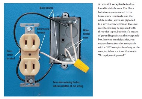 ground pin for metal housing|gfci to metal box grounding.